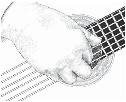 Apostila de guitarra e violão - Aula 1