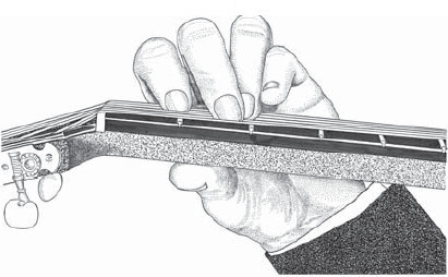 Apostila de guitarra e violão - Aula 1