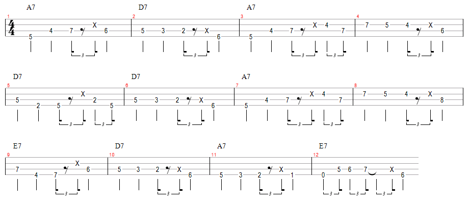 Levada de Contrabaixo Aula 3