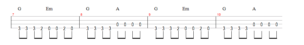 Criando Repertório de Contrabaixo Iniciante