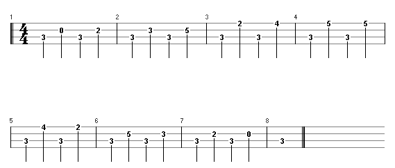 Aprenda a função das notas no contrabaixo