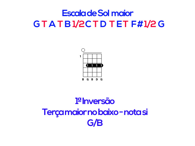Inversão de acordes na Viola Caipira