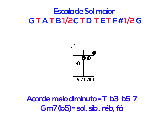 Aprenda montar acordes na viola caipira