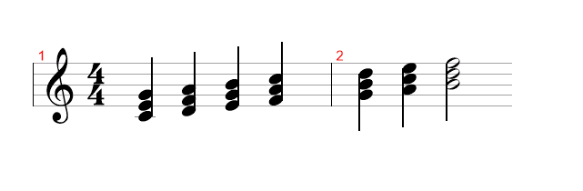o que é campo harmônico