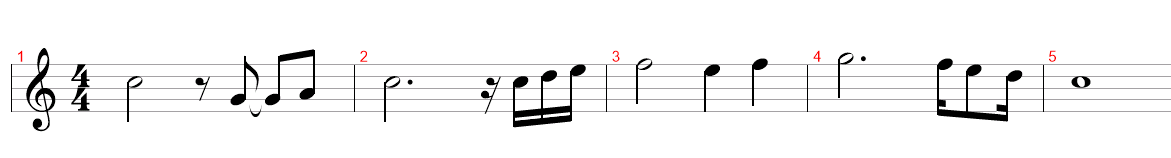 Entenda o que é contratempo e síncope