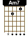 acorde am7