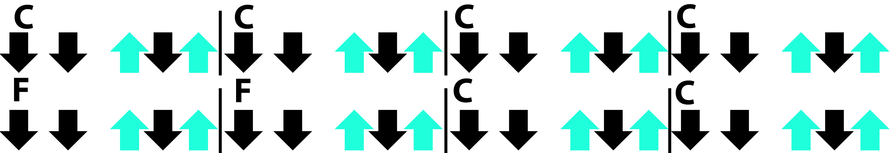 Aprenda a tocar violão com os Beatles