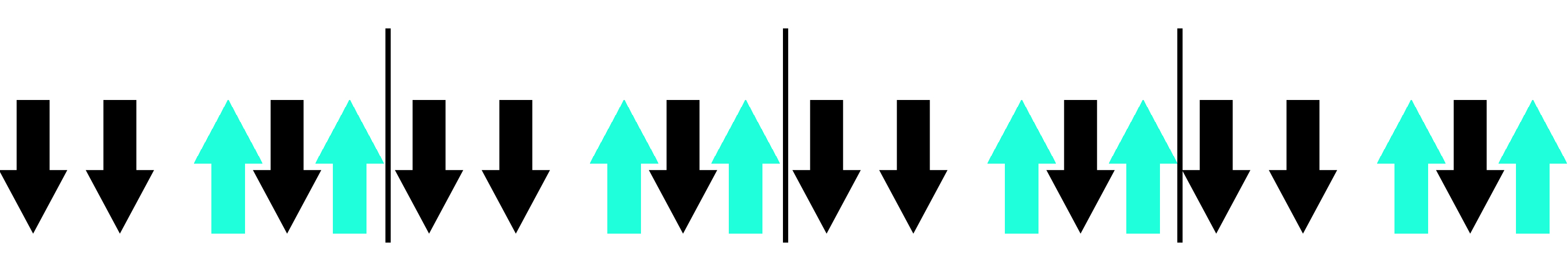 Aprenda a tocar violão com os Beatles