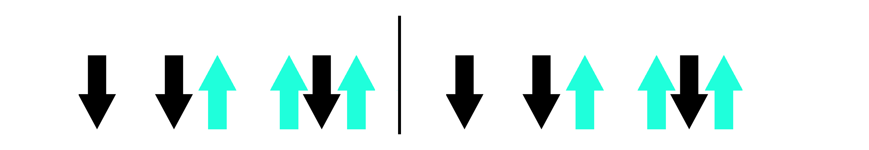 Aprenda tocar violão com os Beatles