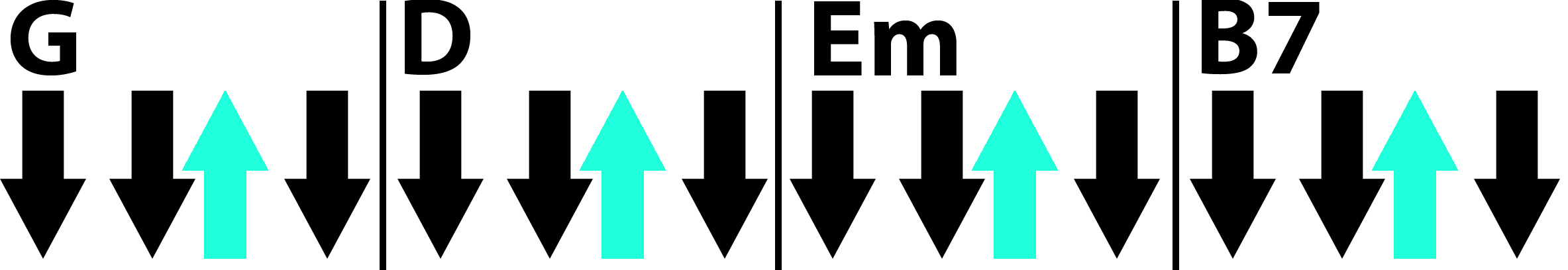 Aprenda a tocar violão com os Beatles - Aula 2