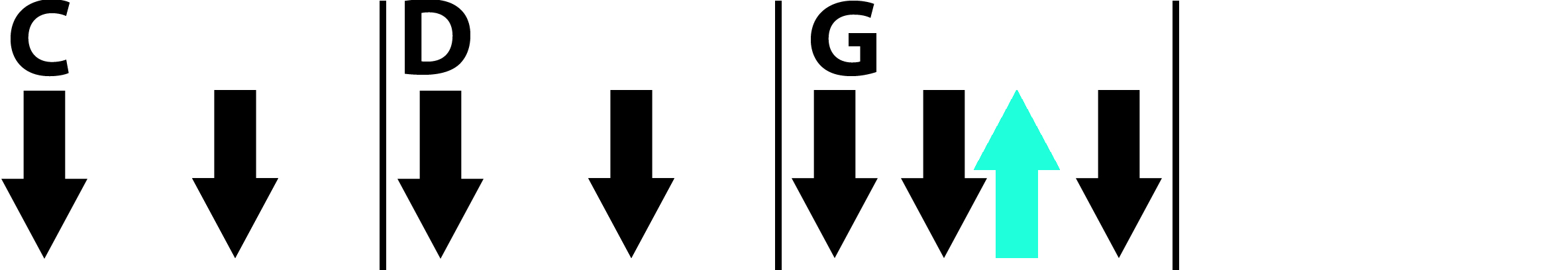 Aprenda a tocar violão com os Beatles - Aula 2